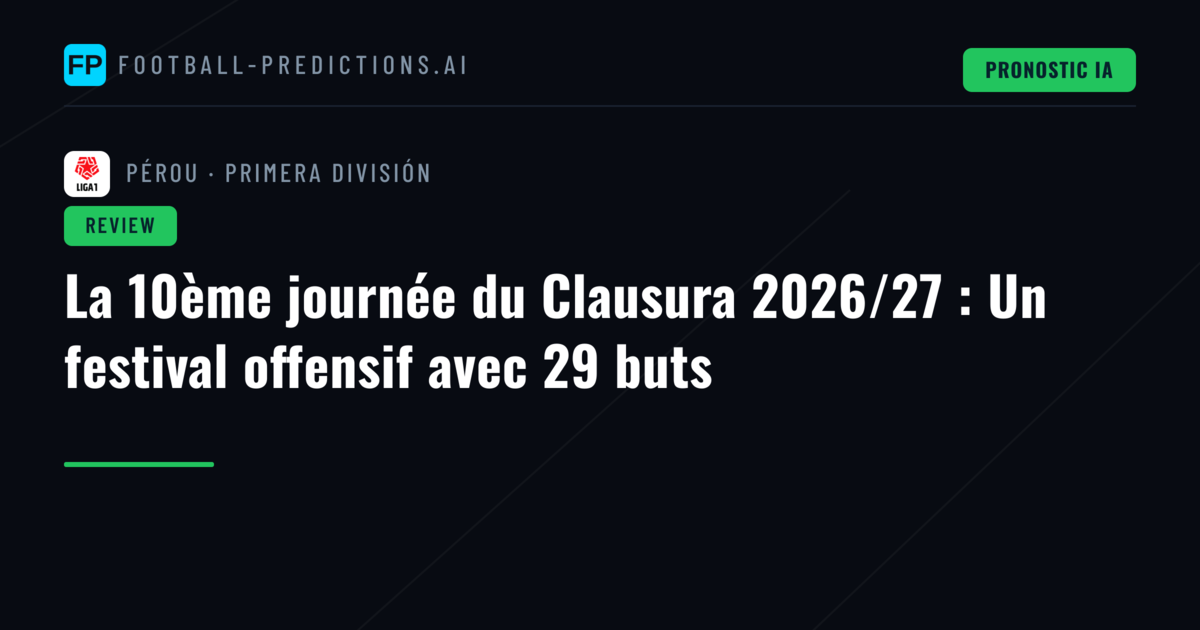 La 10ème journée du Clausura 2026/27 : Un festival offensif avec 29 buts