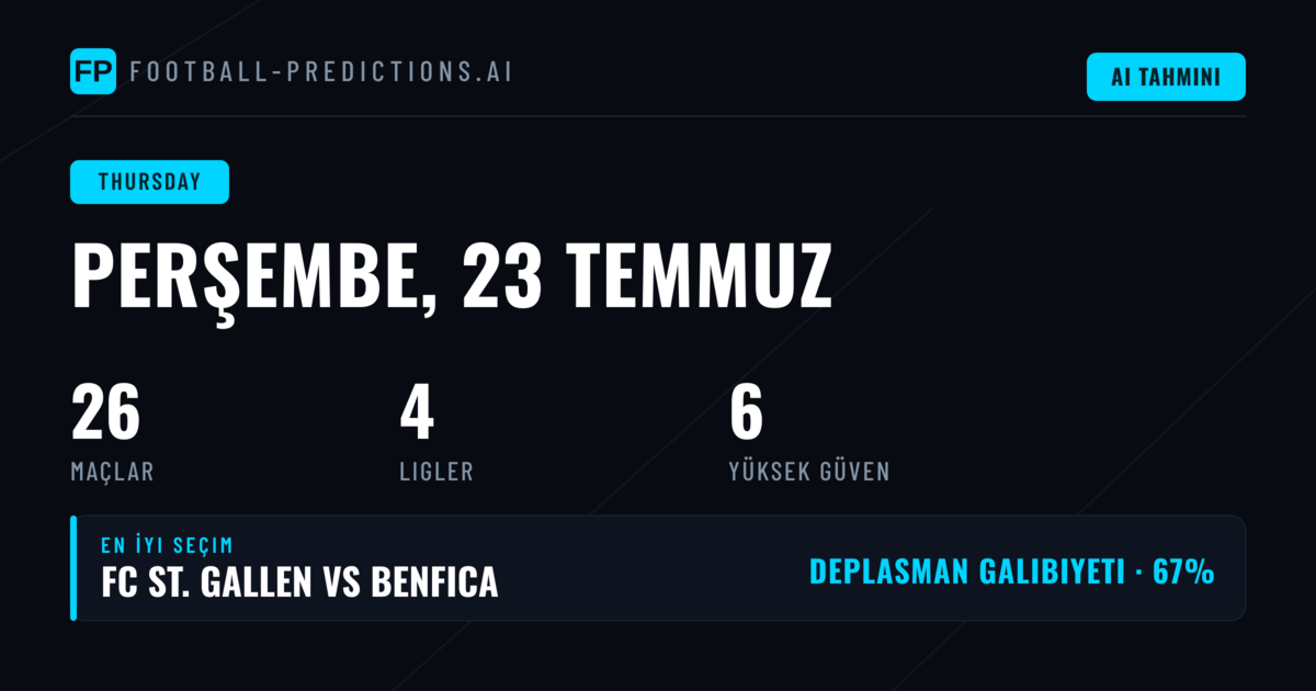 Perşembe Günü Futbol Programı ve Genel Görünüm