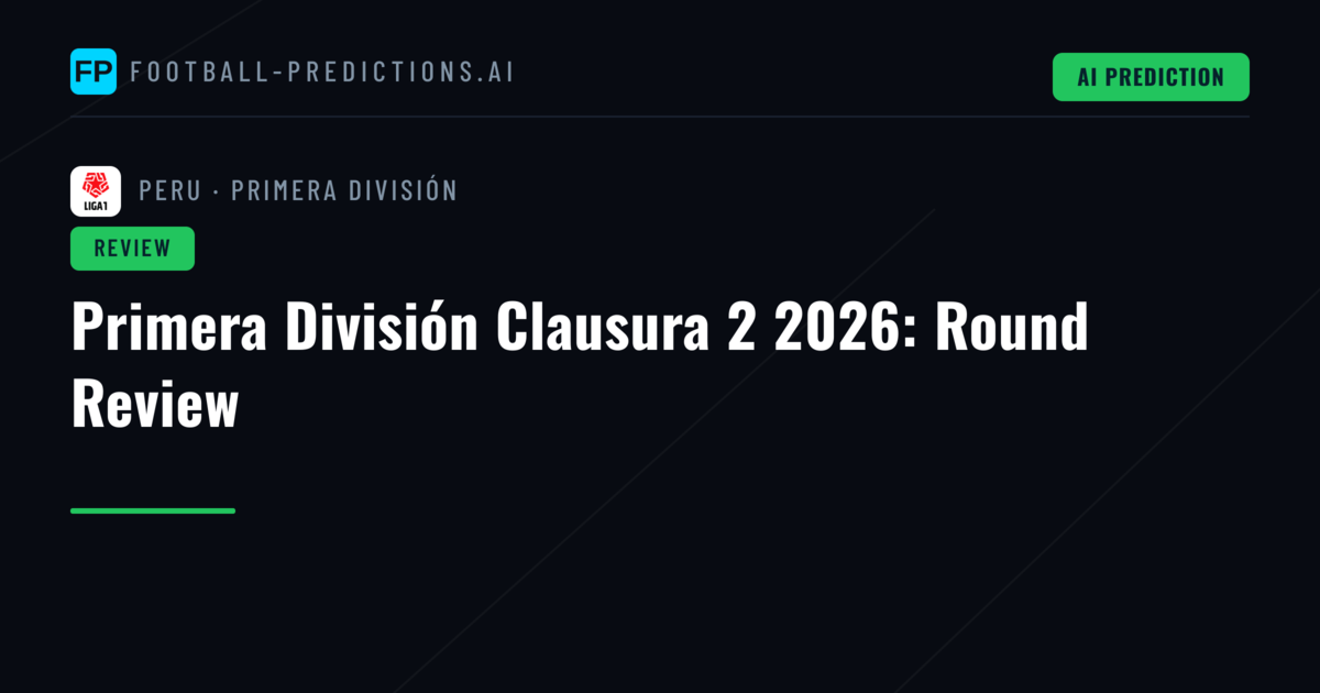 Primera División Clausura 2 2026: Round Review