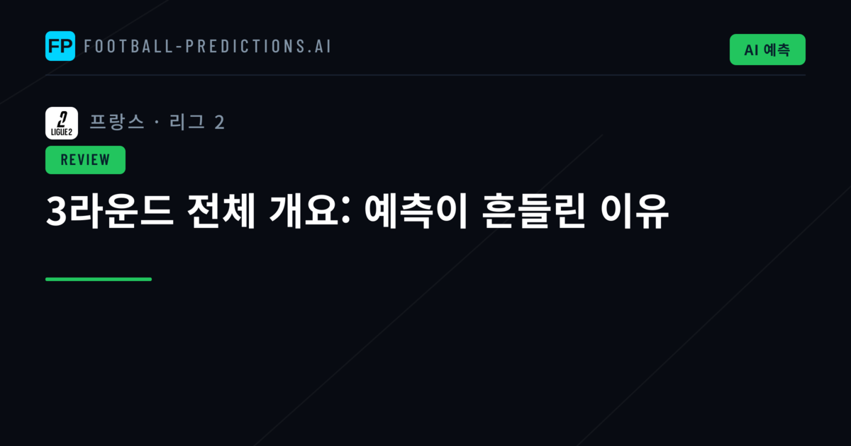 3라운드 전체 개요: 예측이 흔들린 이유