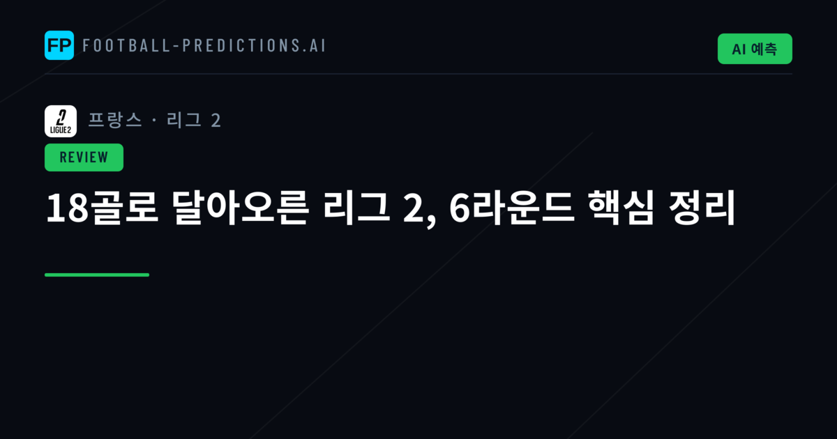 18골로 달아오른 리그 2, 6라운드 핵심 정리