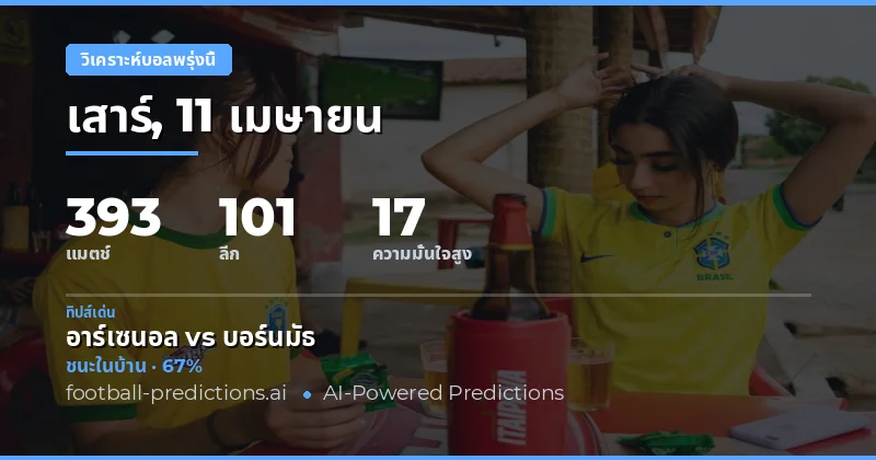 วิเคราะห์เกมฟุตบอลพรุ่งนี้ 11 เมษายน 2026