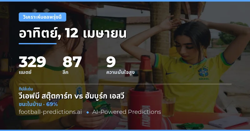 วิเคราะห์เกมฟุตบอลพรุ่งนี้ 12 เมษายน 2026