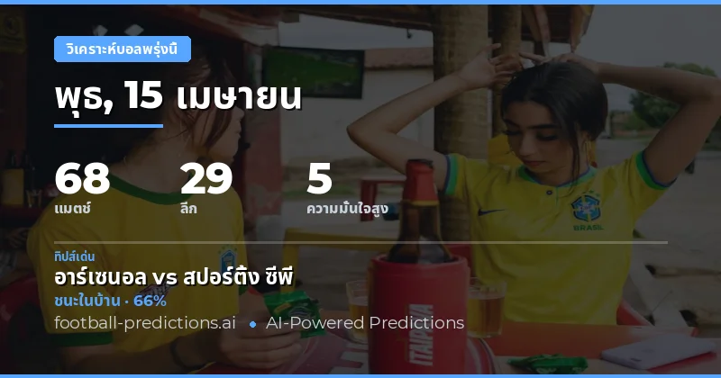 พรุ่งนี้กับการแข่งขันฟุตบอล 15 เมษายน 2026