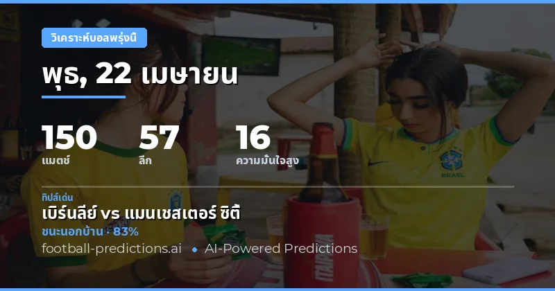 วิเคราะห์บอลพรุ่งนี้ 22 เมษายน 2026