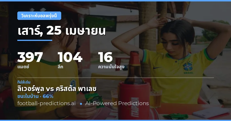 ภาพรวมการแข่งขันฟุตบอลในวันพรุ่งนี้: โอกาสทองสำหรับนักเดิมพัน