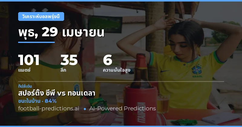 ภาพรวมการแข่งขันฟุตบอลวันพรุ่งนี้ 29 เมษายน 2026