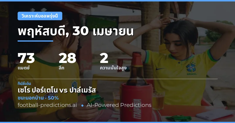 ภาพรวมการเดิมพันและสถิติสำคัญสำหรับวันที่ 30 เมษายน 2026