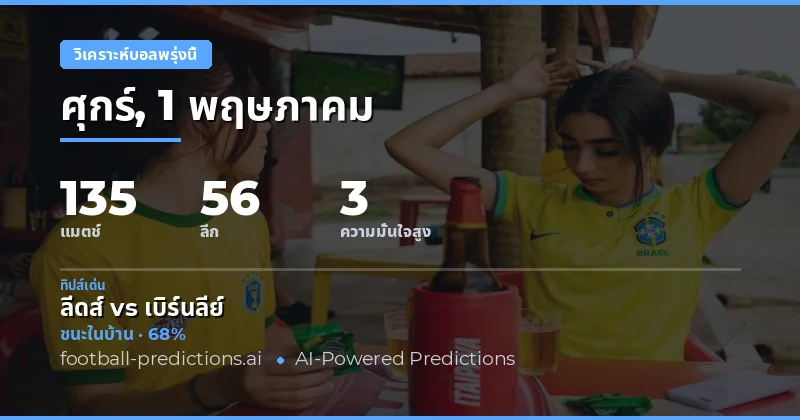 ภาพรวมตลาดฟุตบอลโลกสำหรับวันที่ 1 พฤษภาคม 2026