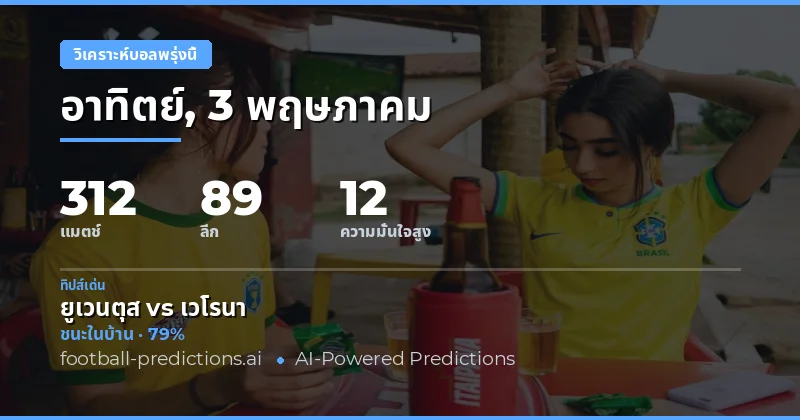ภาพรวมตลาดฟุตบอลและสถิติสำคัญสำหรับวันพรุ่งนี้