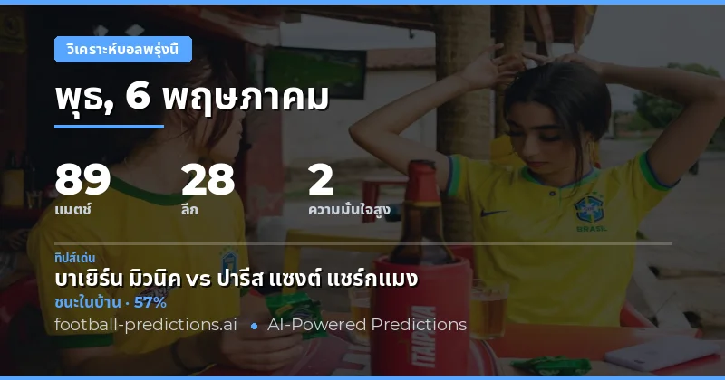 ภาพรวมการแข่งขันฟุตบอลวันพรุ่งนี้ 6 พฤษภาคม 2026
