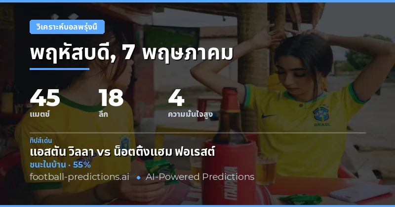 ภาพรวมตลาดเดิมพันและการวิเคราะห์แนวโน้มการแข่งขันฟุตบอลวันพรุ่งนี้