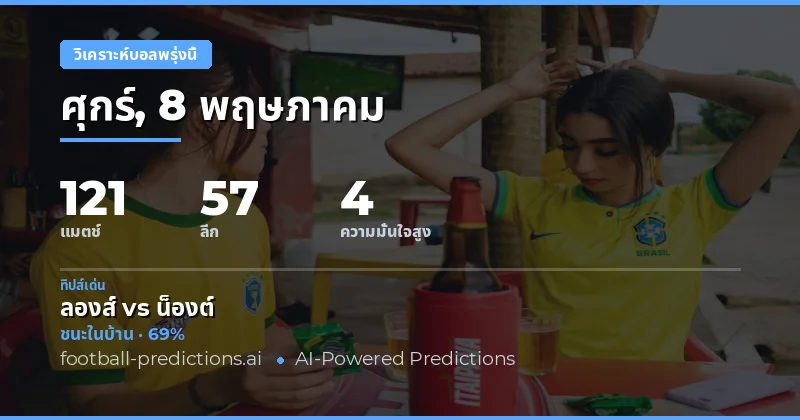 ภาพรวมการแข่งขันฟุตบอลวันพรุ่งนี้ 8 พฤษภาคม 2026