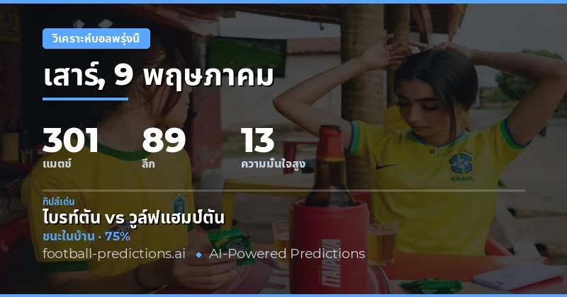 ภาพรวมตลาดฟุตบอลวันพรุ่งนี้ 9 พฤษภาคม 2026