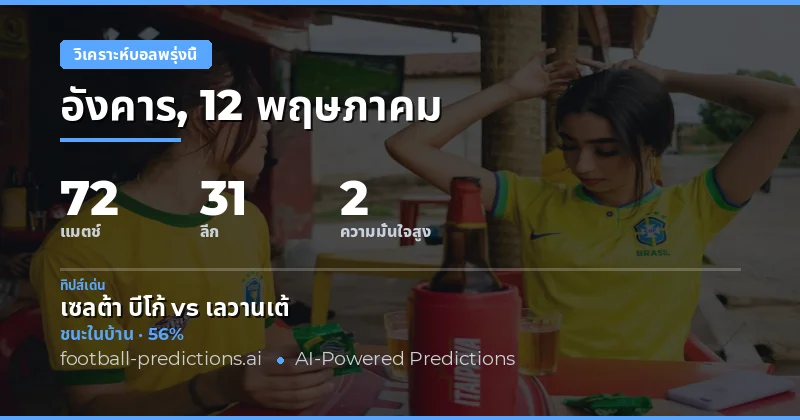 ภาพรวมการแข่งขันฟุตบอลวันพรุ่งนี้ 12 พฤษภาคม 2026