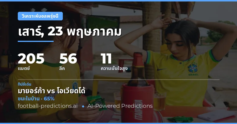 ภาพรวมการแข่งขันฟุตบอลวันพรุ่งนี้ 23 พฤษภาคม 2026
