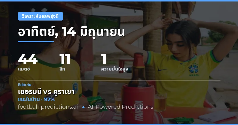 บทนำ: วันแห่งการแข่งขันหลากลีกจากทั่วทุกมุมโลก