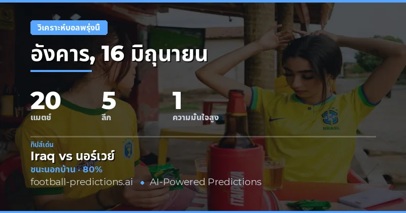 บทนำ: ภาพรวมวันแข่งขัน 16 มิถุนายน 2569