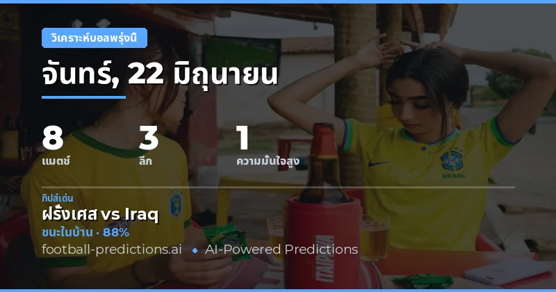 ภาพรวมตลาดและแนวโน้มการแข่งขัน