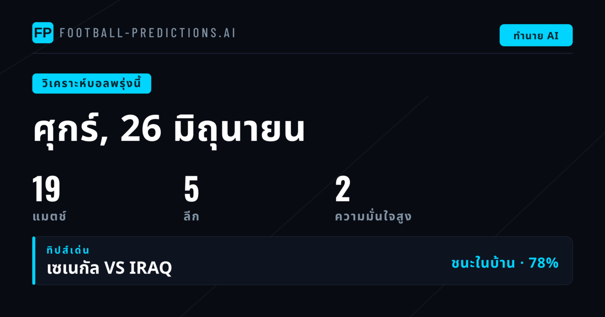 ภาพรวมตลาดพนันบอลวันศุกร์ 26 มิ.ย. 2026