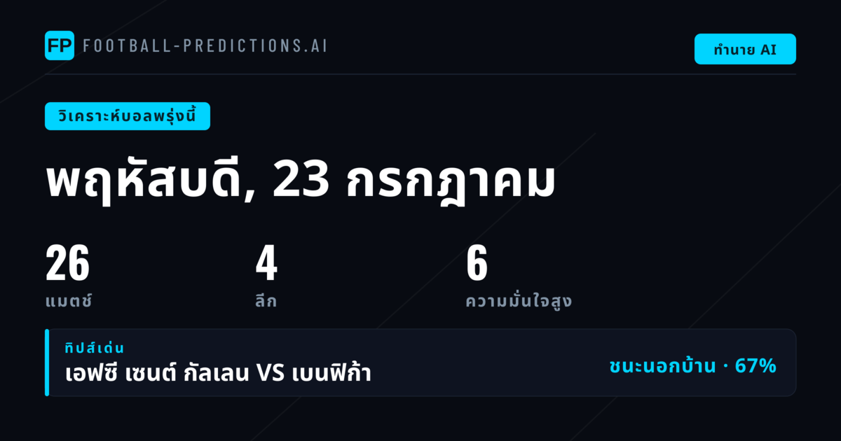 ภาพรวมตลาดบอลวันพฤหัสบดี