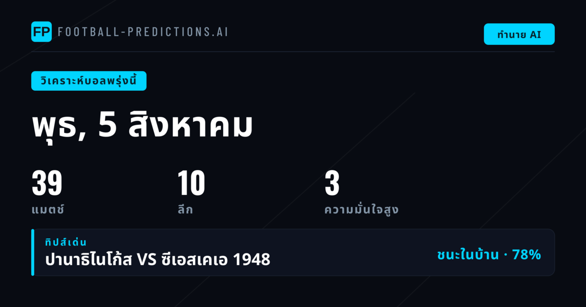 ภาพรวมตลาดบอลวันพุธที่ 5 ส.ค. 2026
