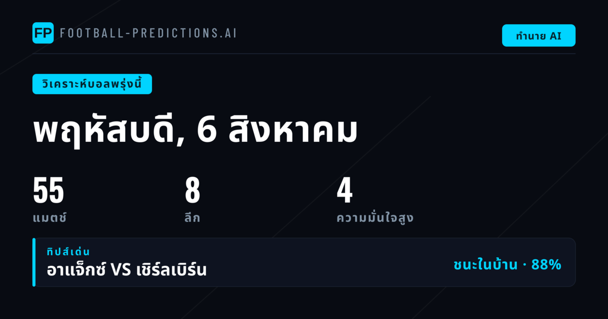 คัดสรรพิเศษ วันพฤหัสบดีที่ 6 ส.ค. 2026