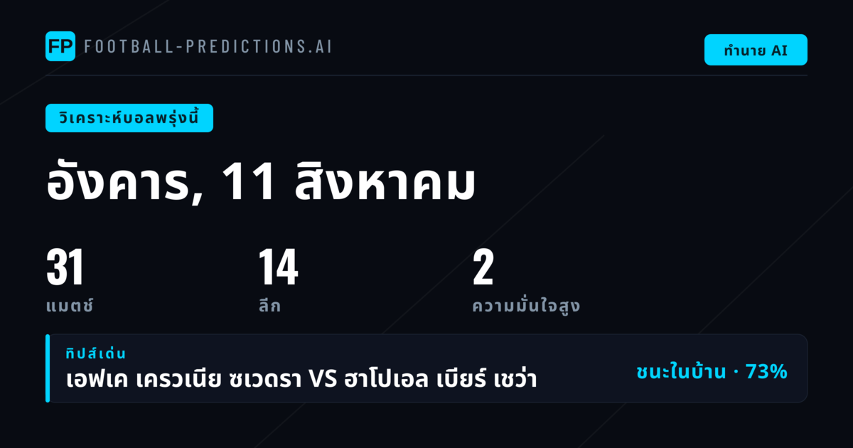 พรีวิวยูฟ่า แชมเปี้ยนส์ลีก: ทัวร์นาเมนต์หลักของค่ำคืนวันอังคาร