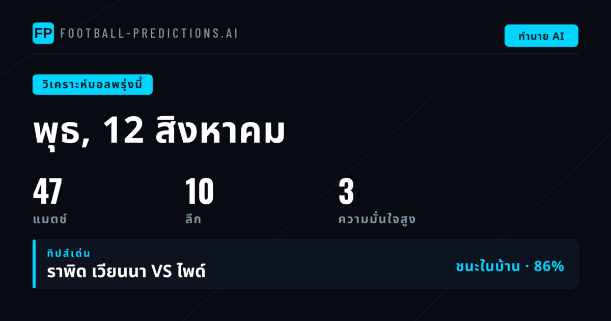 Top Picks สำหรับวันพุธที่ 12 ส.ค. 2569