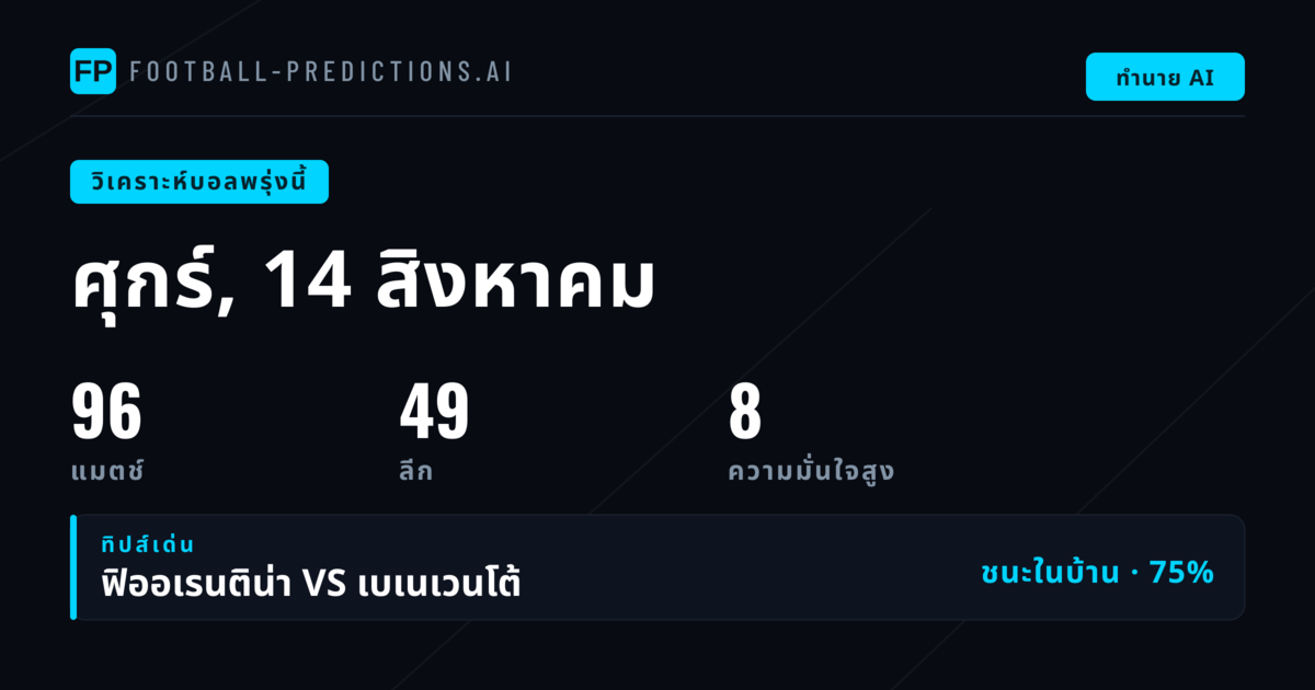 ภาพรวมตลาดและแนวโน้มสถิติประจำวัน