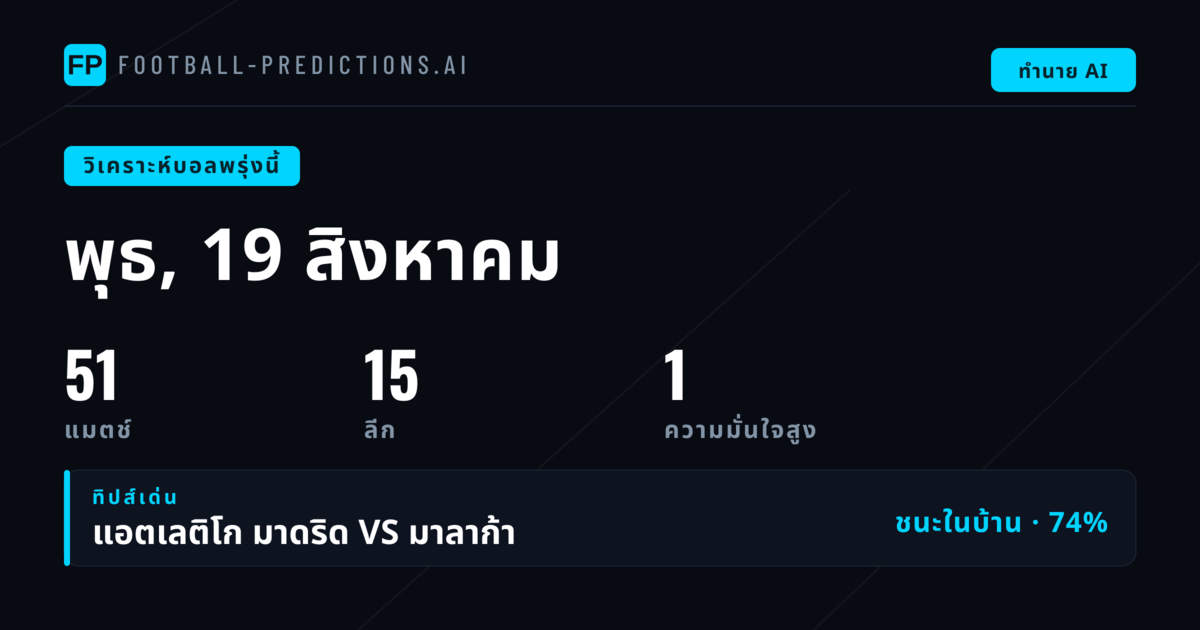 ภาพรวมการแข่งขันวันพุธที่ 19 สิงหาคม 2569