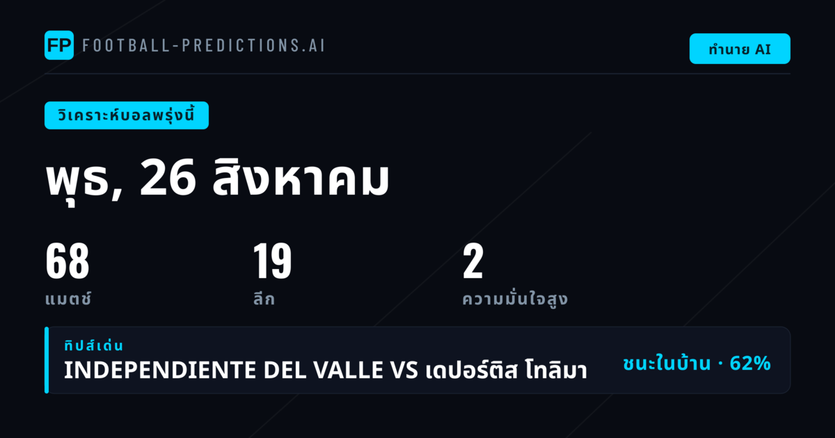 Top Picks สำหรับวันพุธที่ 26 สิงหาคม 2569
