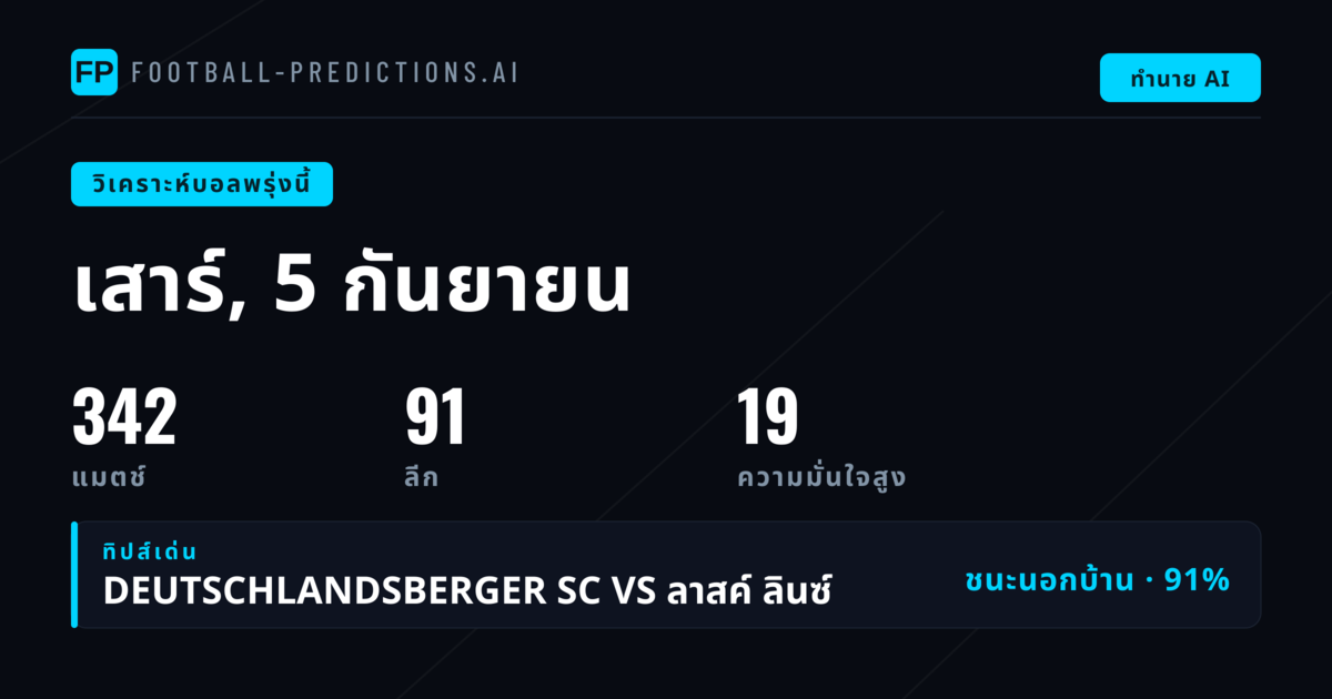 ภาพรวมโปรแกรมวันเสาร์: 342 แมตช์จาก 14 ลีก