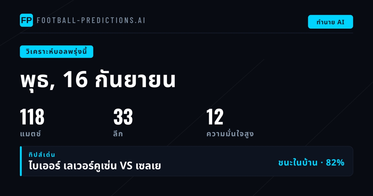 ภาพรวมการแข่งขันวันพุธ 16 กันยายน 2026