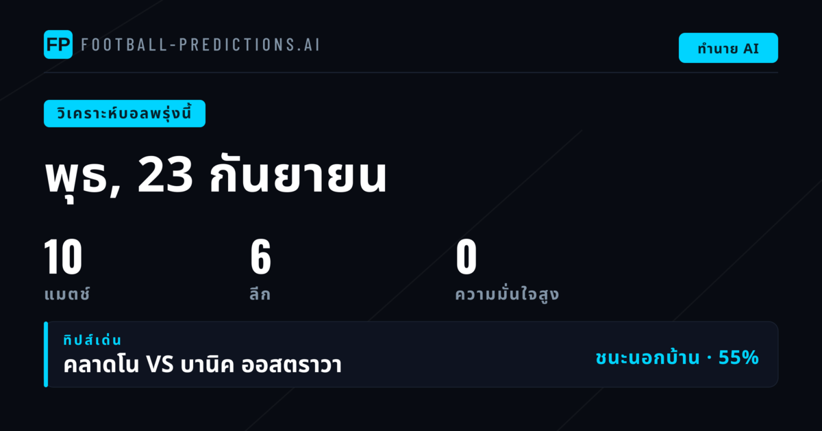 ภาพรวมโปรแกรมบอลวันพุธและบทวิเคราะห์เชิงสถิติ