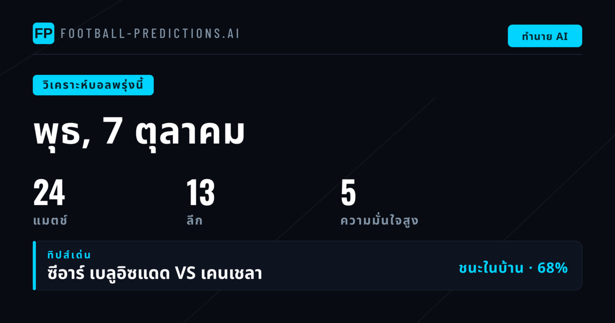 ภาพรวมวันพุธที่ 7 ตุลาคม 2026