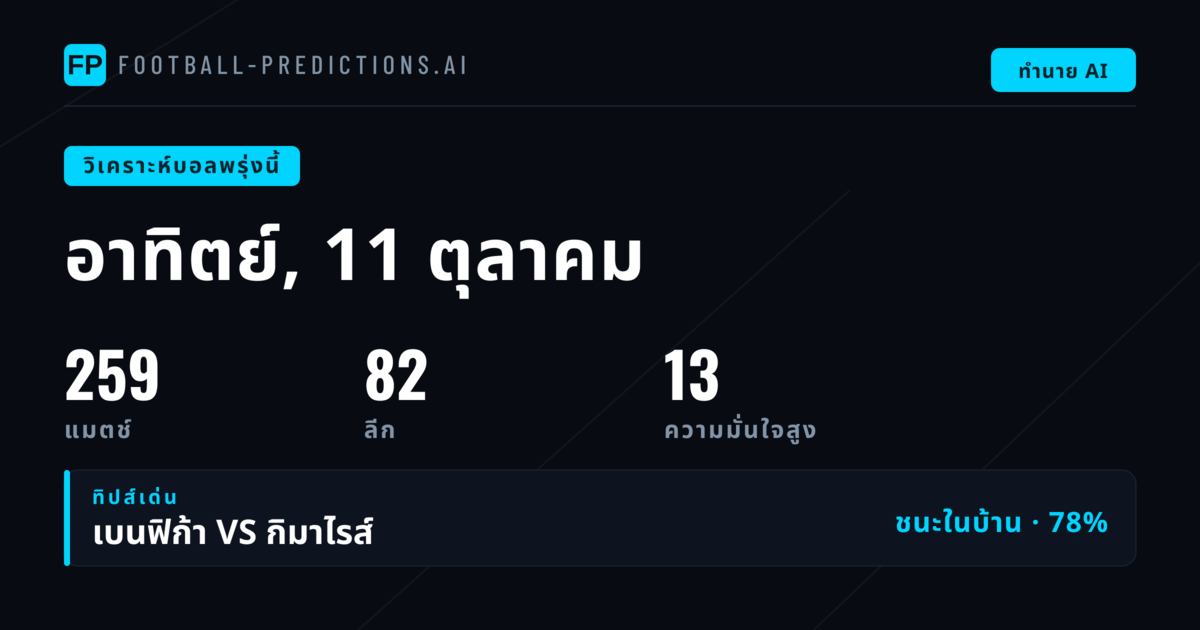 ภาพรวมวันแข่งขันและสถิติเด่น