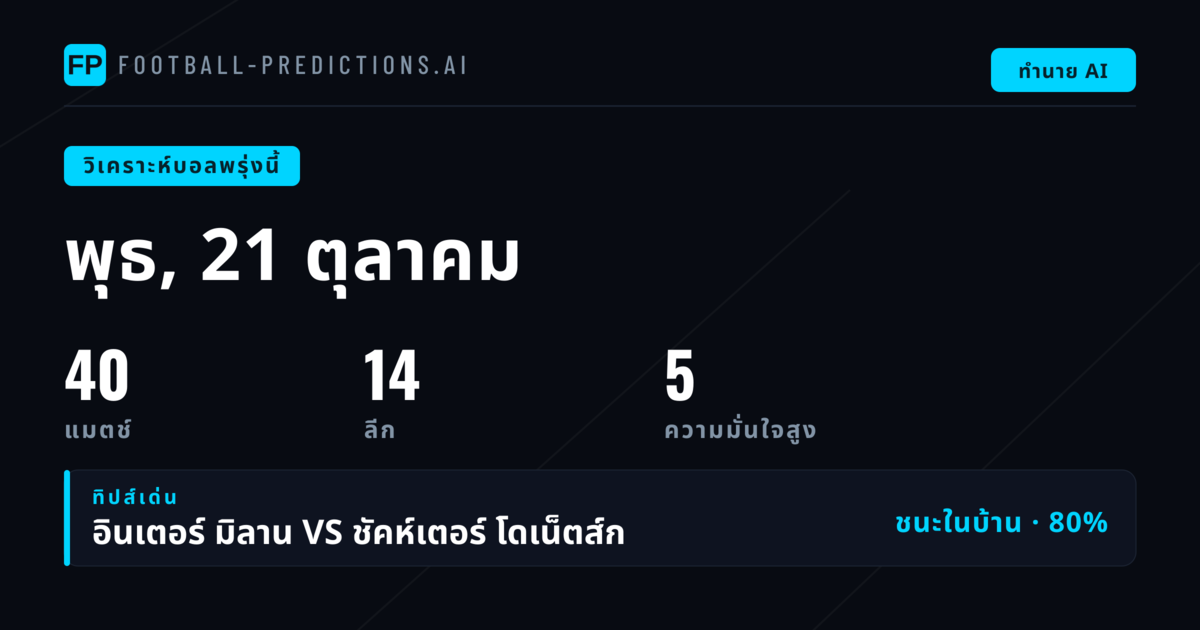 พรีวิว J1 ลีก พุธ 21 ต.ค. + ทีเด็ด 1X2 BTTS O/U