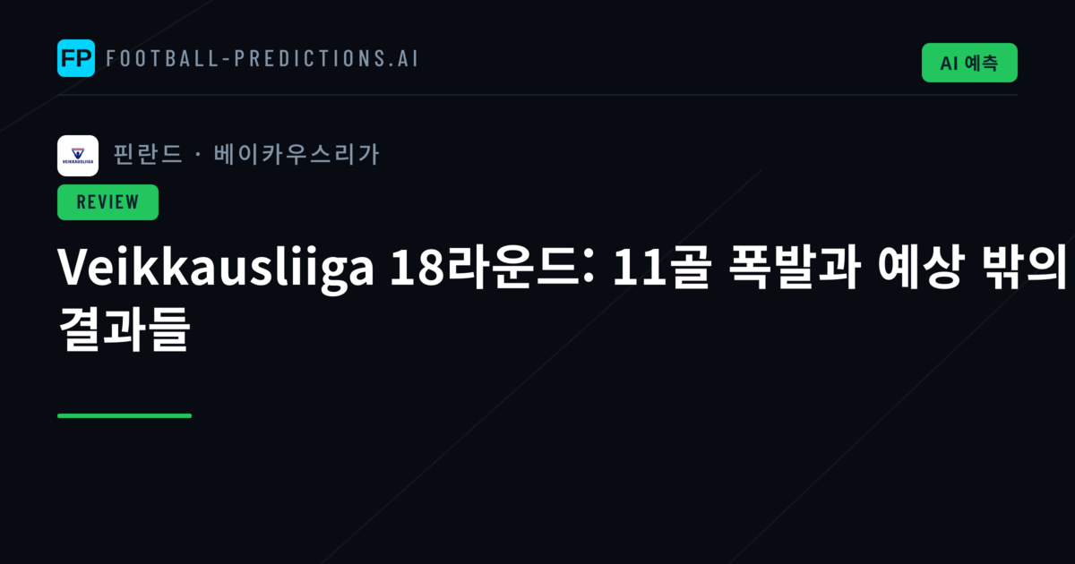 Veikkausliiga 18라운드: 11골 폭발과 예상 밖의 결과들