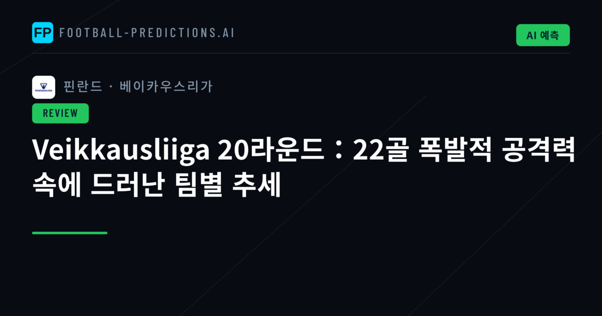 Veikkausliiga 20라운드:22골 폭발적 공격력 속에 드러난 팀별 추세