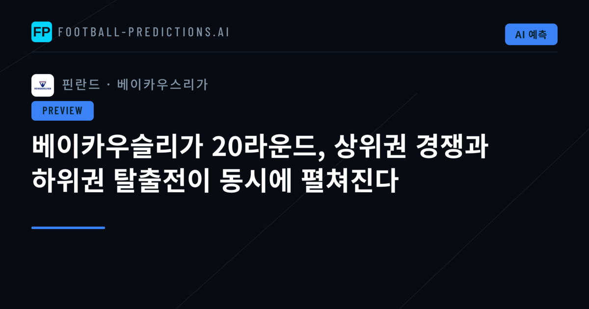 베이카우슬리가 20라운드, 상위권 경쟁과 하위권 탈출전이 동시에 펼쳐진다