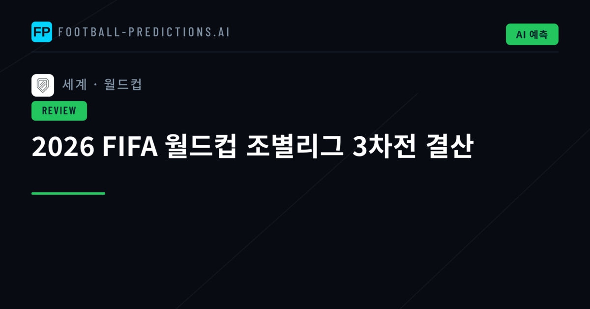 2026 FIFA 월드컵 조별리그 3차전 결산