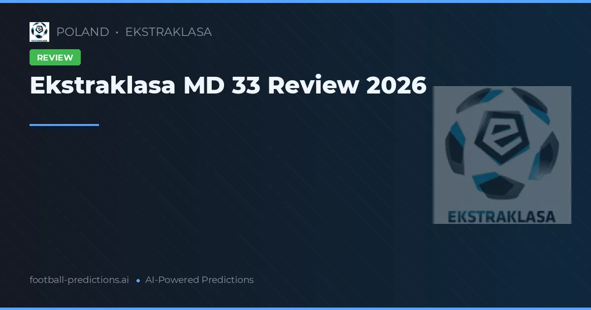 Ekstraklasa MD 33 Review 2026