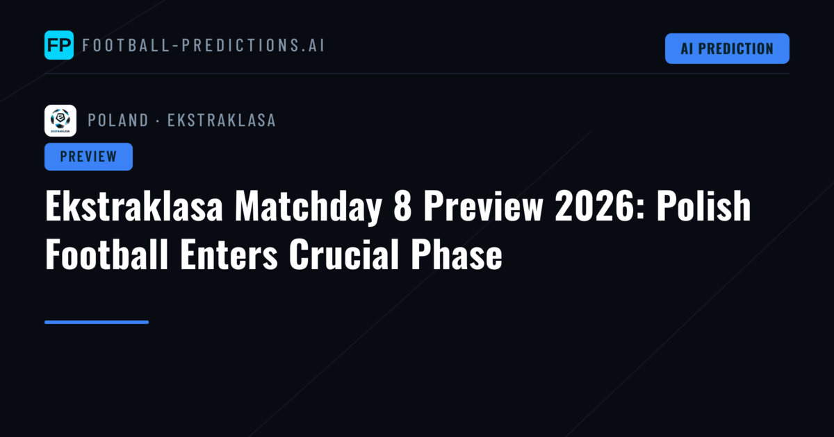 Ekstraklasa Matchday 8 Preview 2026: Polish Football Enters Crucial Phase