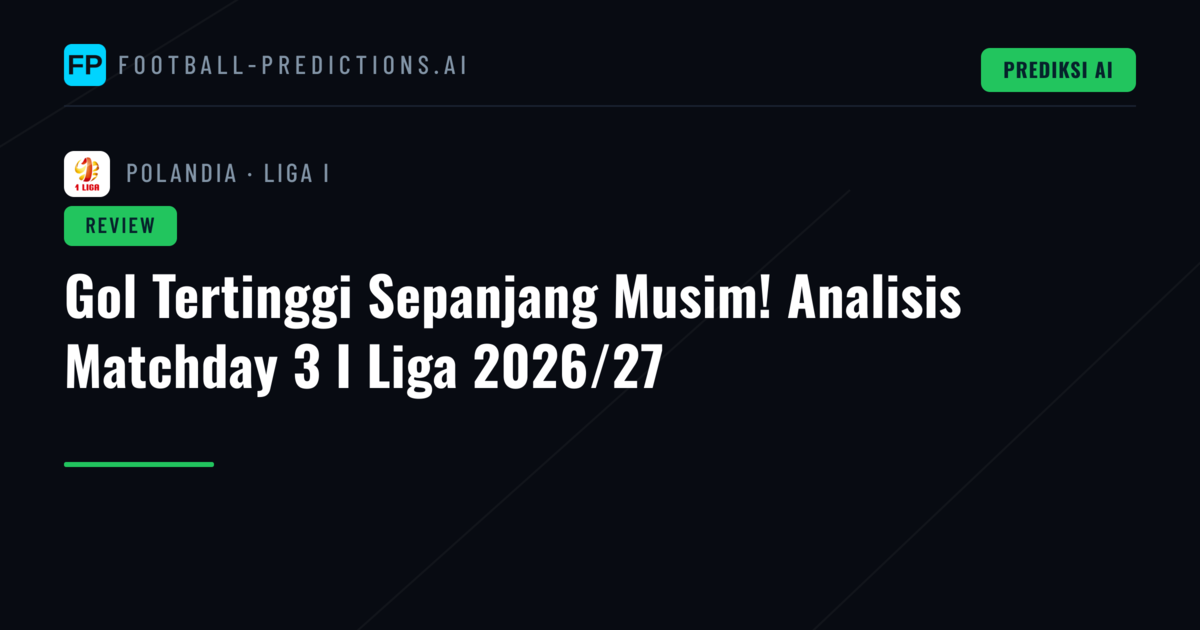 Gol Tertinggi Sepanjang Musim! Analisis Matchday 3 I Liga 2026/27