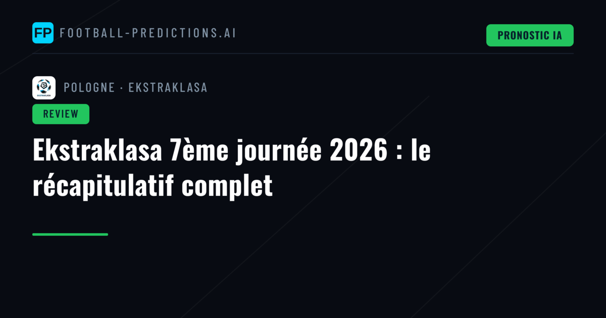 Ekstraklasa 7ème journée 2026 : le récapitulatif complet