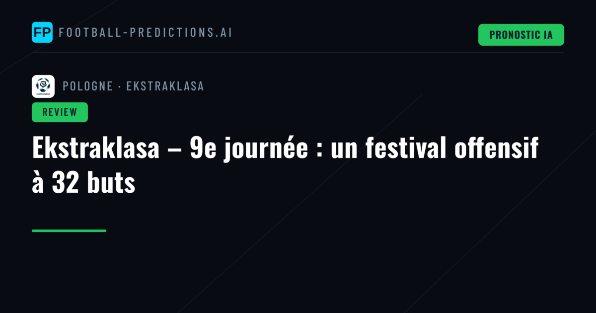 Ekstraklasa – 9e journée : un festival offensif à 32 buts