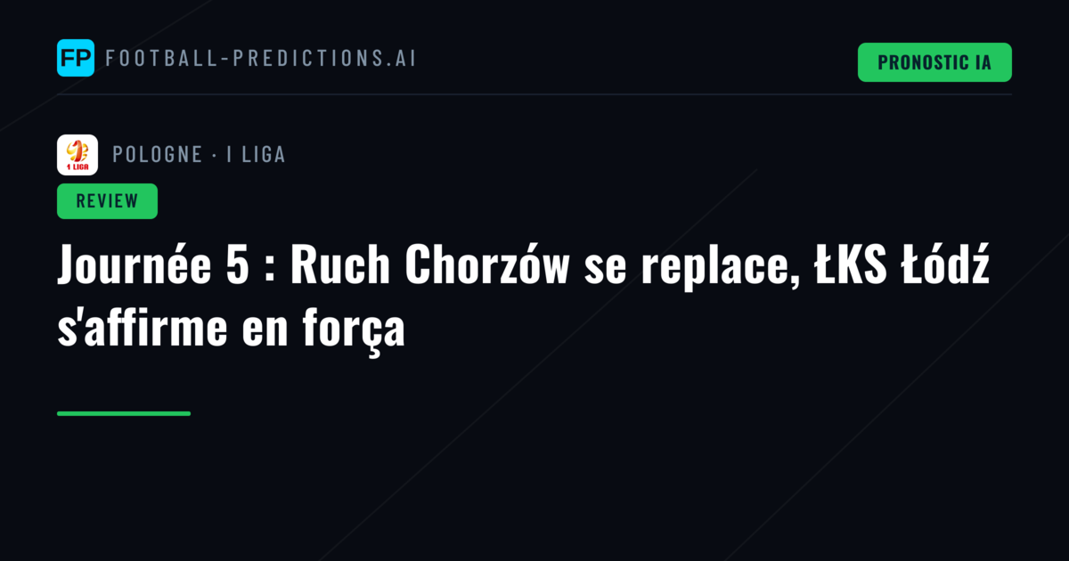 Journée 5 : Ruch Chorzów se replace, ŁKS Łódź s'affirme en força
