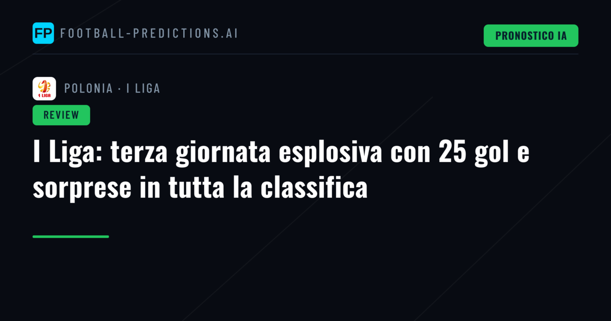 I Liga: terza giornata esplosiva con 25 gol e sorprese in tutta la classifica