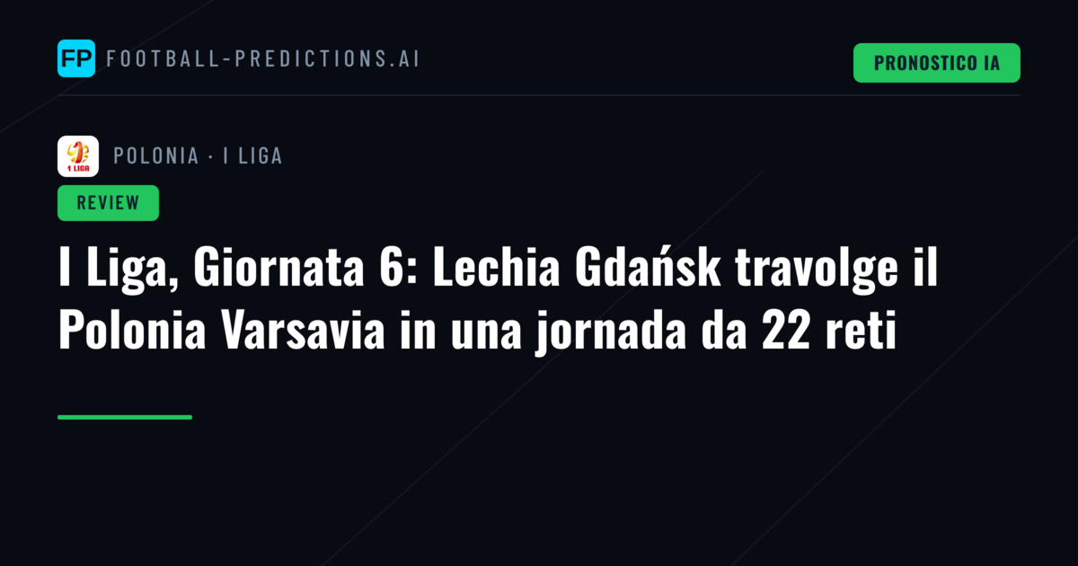 I Liga, Giornata 6: Lechia Gdańsk travolge il Polonia Varsavia in una jornada da 22 reti